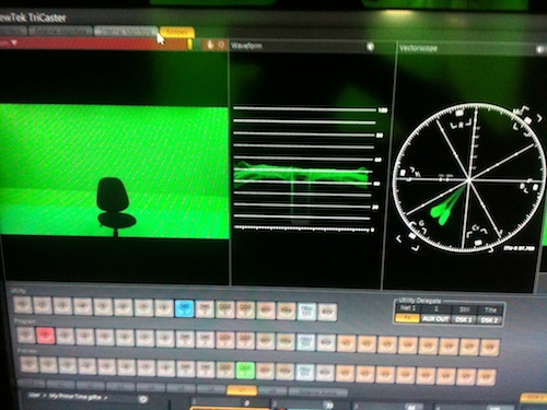 scopes